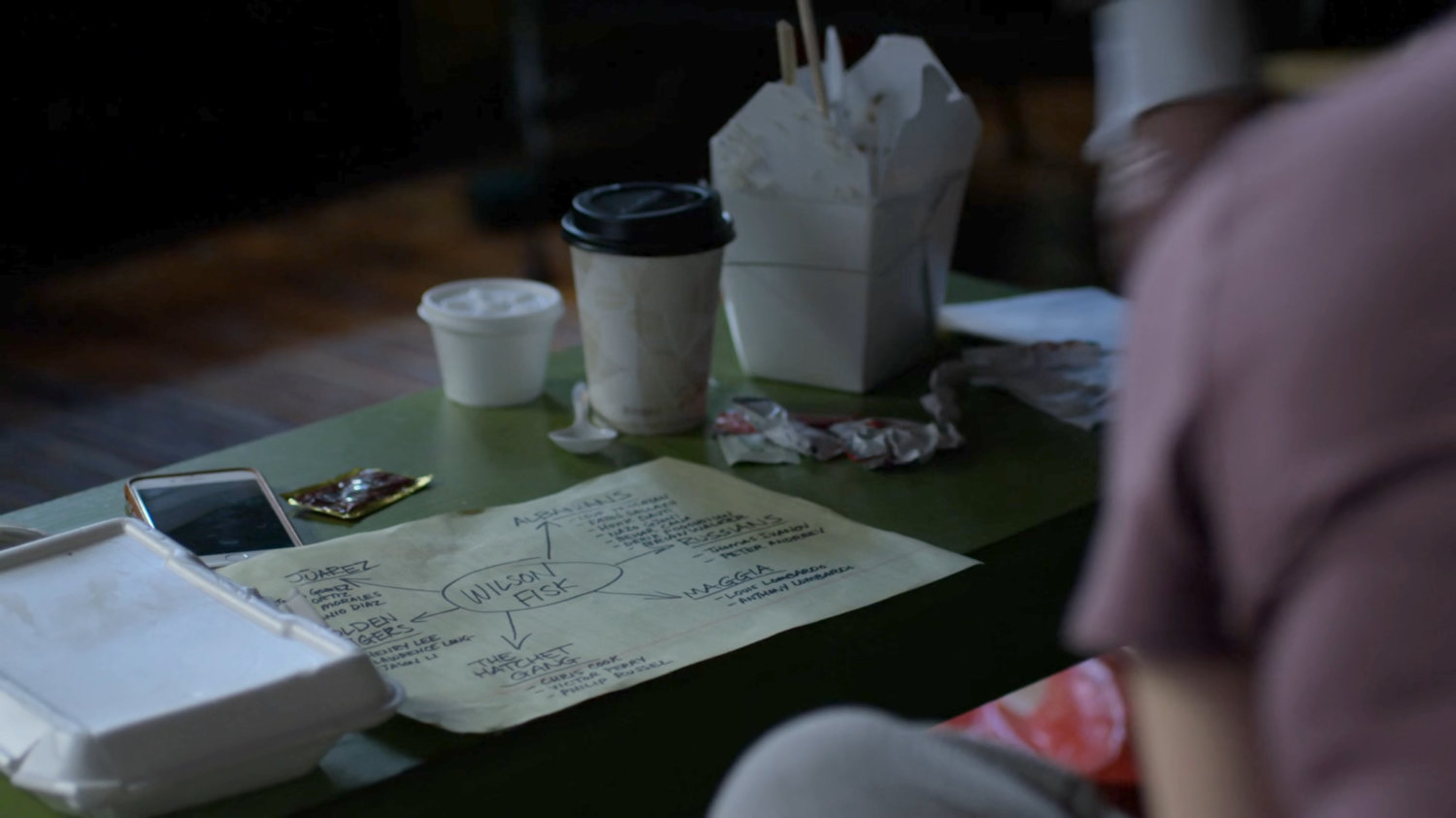 Foggy's drawing of Fisk's mafia ties.